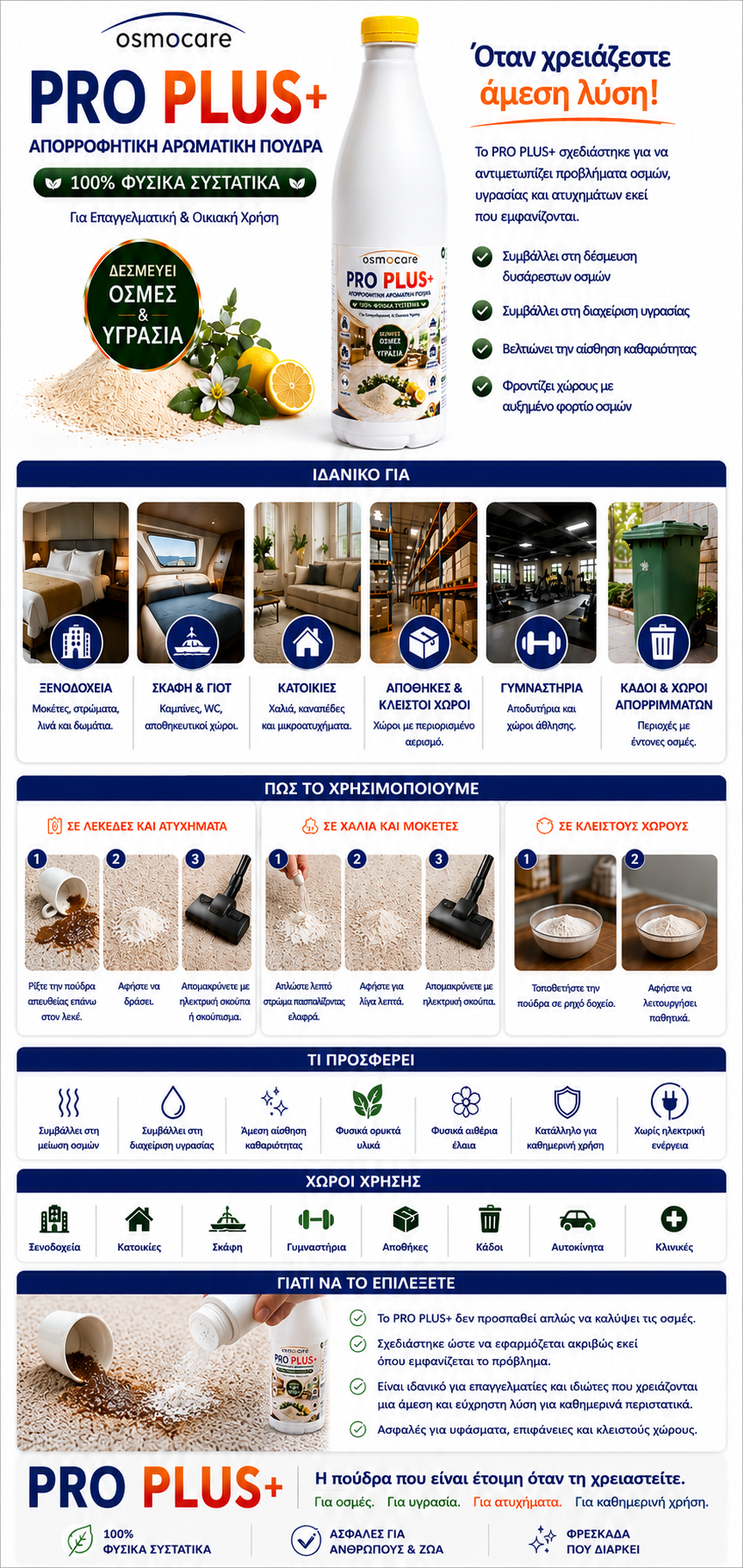 PRO Plus